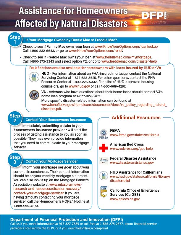 Assistance for Homeowners Affected by Natural Disasters