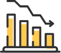 bar chart