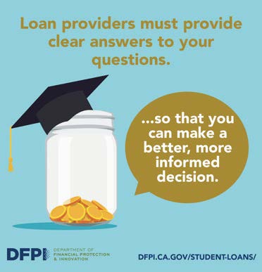 Loan servicers must provide clear answer to your questions