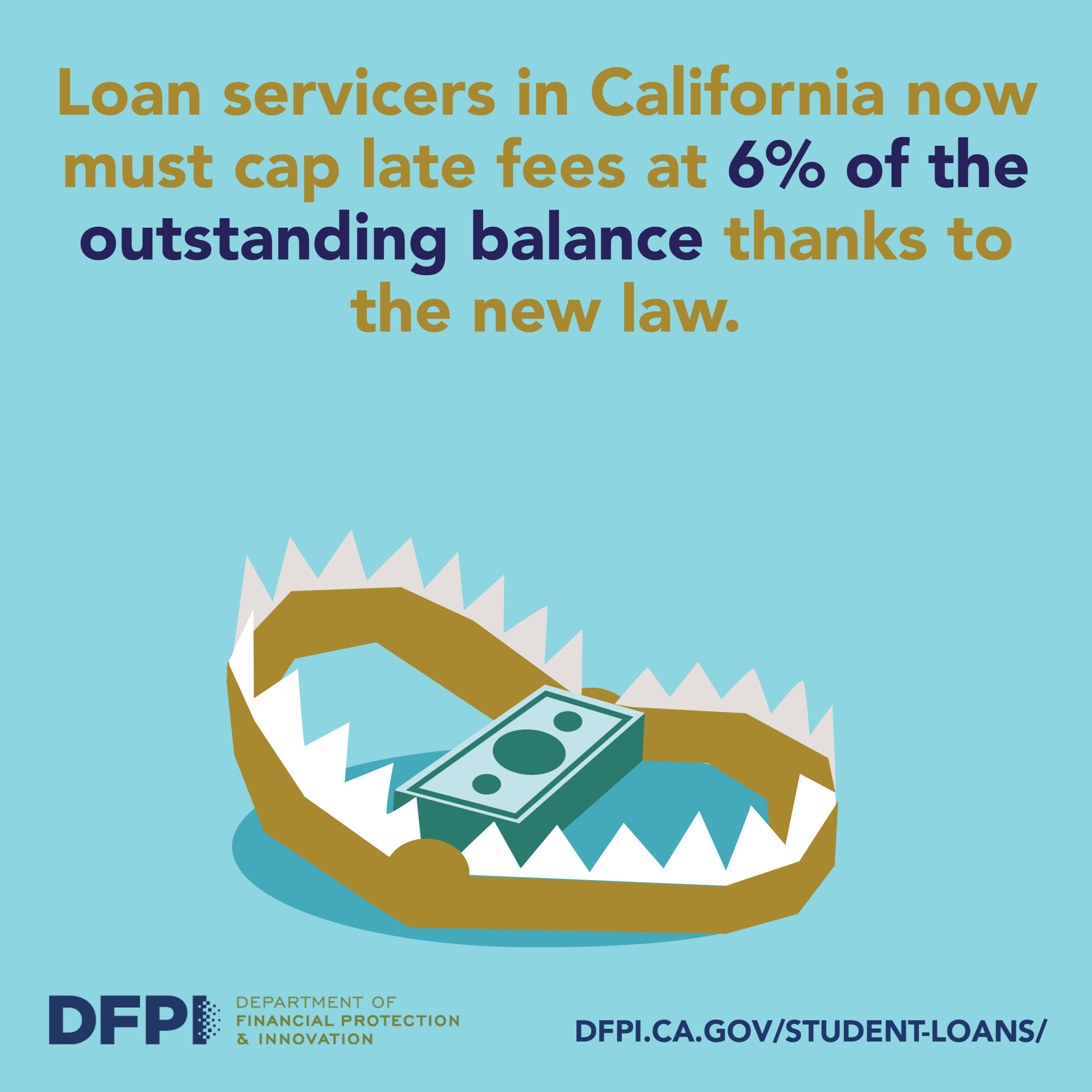 Loan servicers in California must cap late fees at 6%
